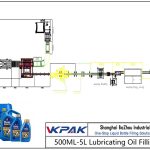 Automatic 500ML-5L Lubricating Oil Filling Line Linja automatike e mbushjes së vajit vajosës 500ML-5L