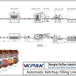 Linja automatike e mbushjes së ketchup