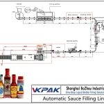 Linja automatike e mbushjes së salcave